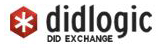 didlogic didlogic VoIP Provider