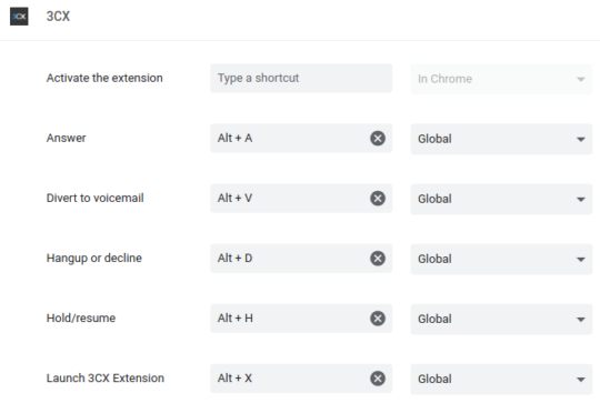 New hotkeys in 3CX Browser Extension.