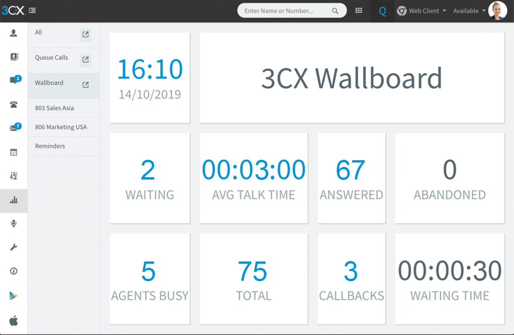 wallboard for virtual call center