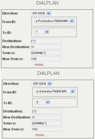 DialplanBeronet1
